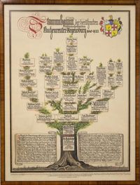 Historische Kuchenreuter-Pistole im Familienmuseum Cham